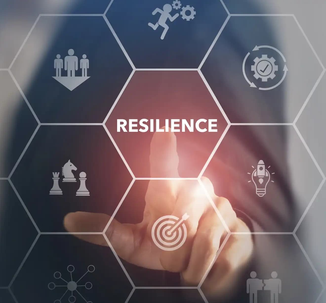 Operational Resilience
